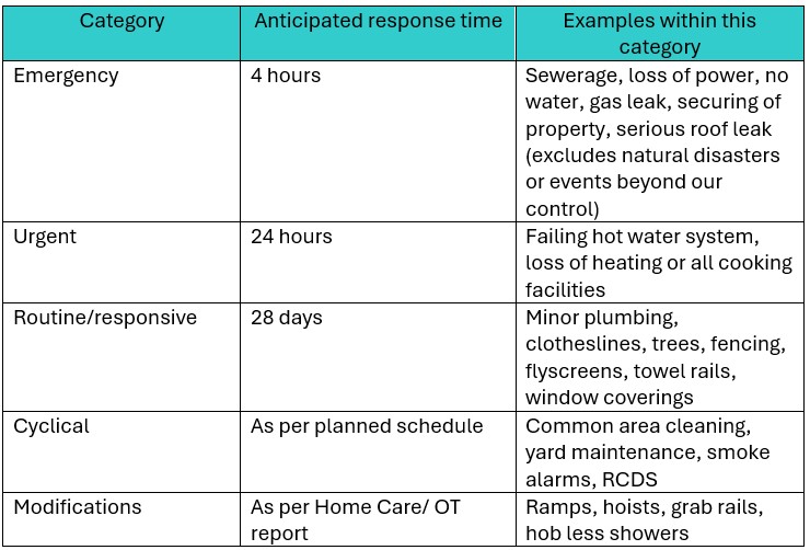 Screenshot 2026 01 08 133040